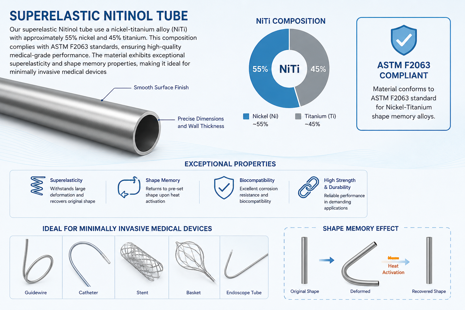 Nitinol tube use a nickel-titanium alloy (NiTi) with approximately 55% nickel and 45% titanium